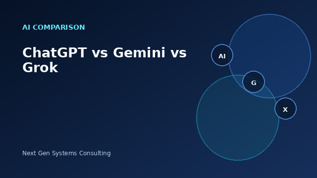 ChatGPT vs Gemini vs Grok 2026 comparison